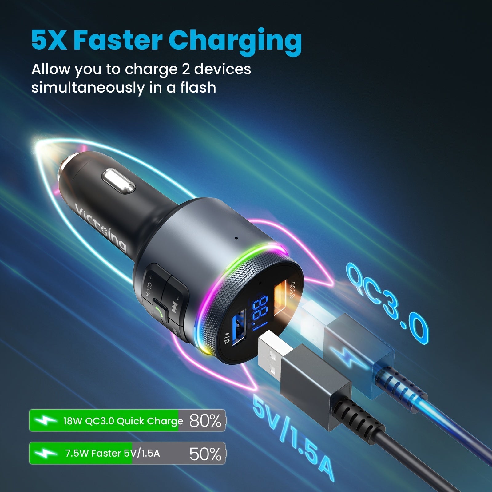 Upgraded V5.0 FM Wireless Transmitter Car, QC3.0 & LED Backlit Wireless FM Radio Adapter Music Player/Car Kit With Hands-Free Calls