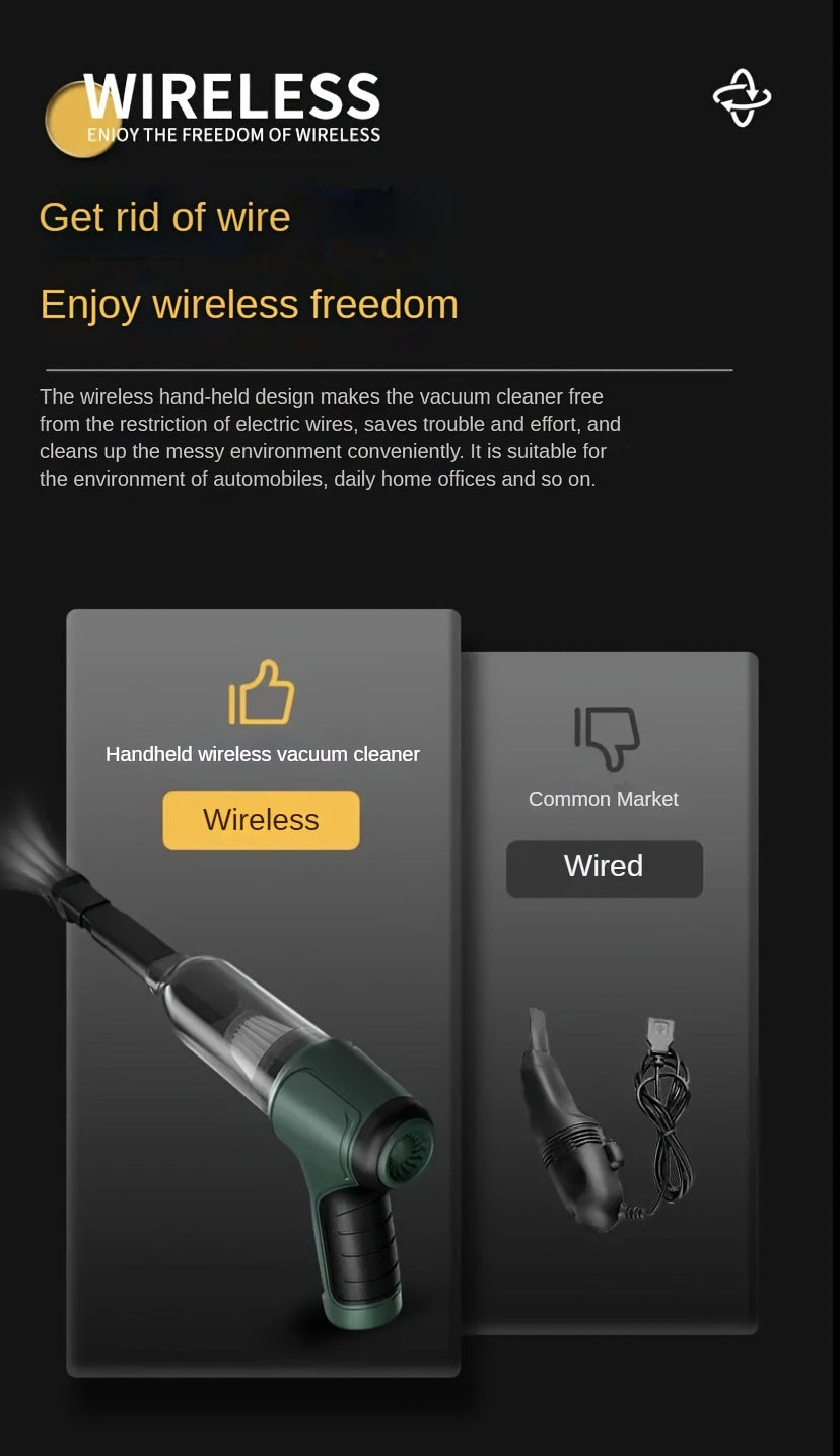 High Power Three In One Wireless Vacuum Cleaner With Extended Battery Life For Suction, Air Extraction, And Blowing At Home And In Car