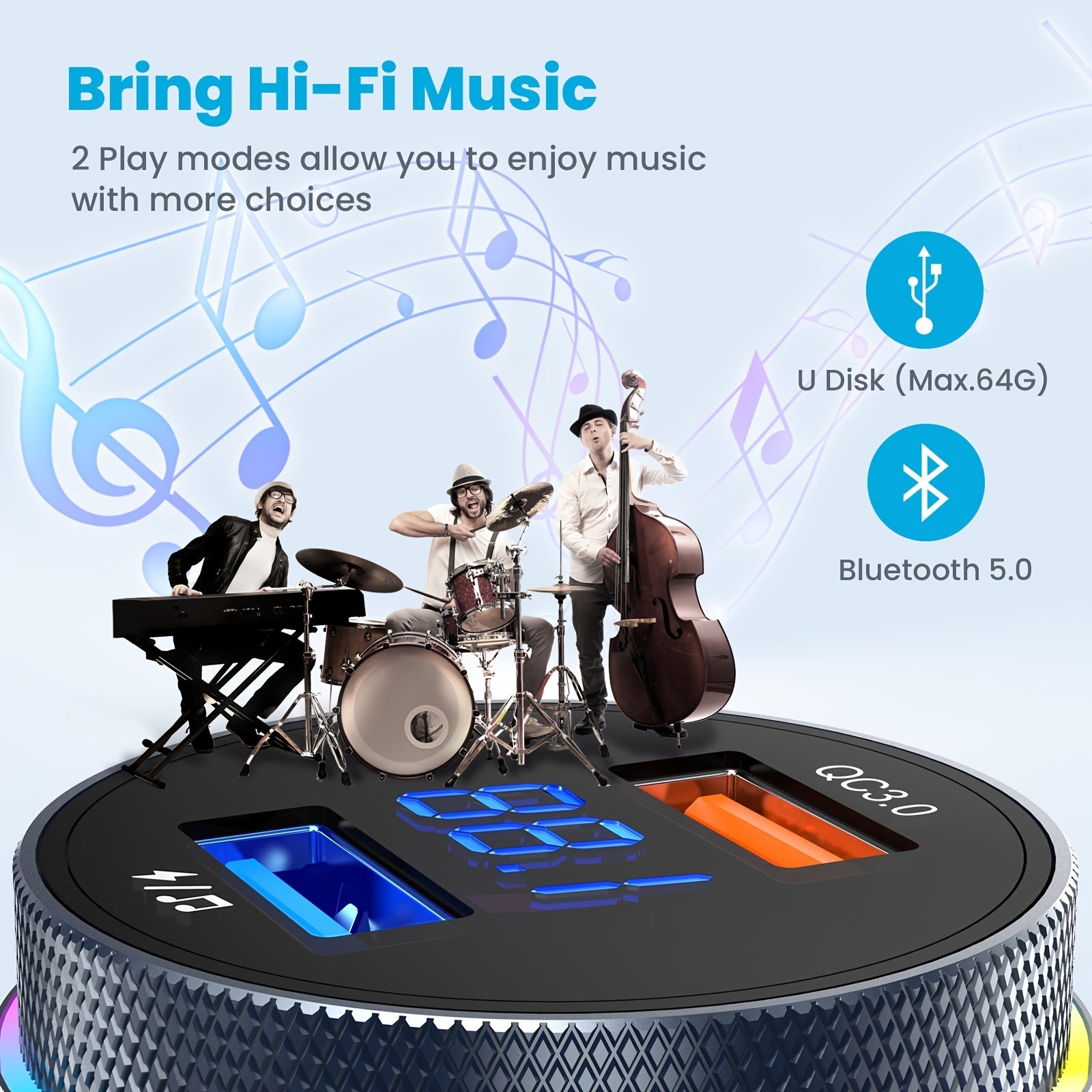 Upgraded V5.0 FM Wireless Transmitter Car, QC3.0 & LED Backlit Wireless FM Radio Adapter Music Player/Car Kit With Hands-Free Calls