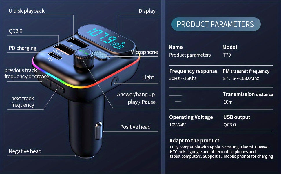 Adapter For Car, Wireless FM Radio Transmitter, Wireless 5.0, MP3 Music Player, QC3.0 + PD 20W USB Car Charger, 7 Colors LED