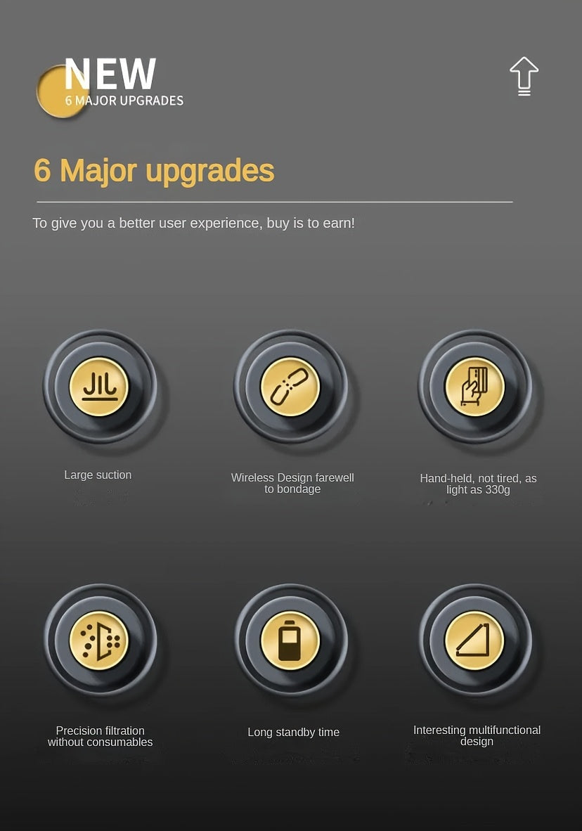 High Power Three In One Wireless Vacuum Cleaner With Extended Battery Life For Suction, Air Extraction, And Blowing At Home And In Car