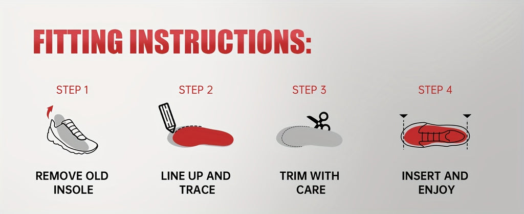 1 Pair Heavy Duty Support Insoles, Big & Tall, 220lbs+, Wide Feet, Shock Absorbing, Arch Support Gel Comfort Inserts, Distributes Pressure, Athletic Running Insole For Women And Men, Work Boots & Shoes